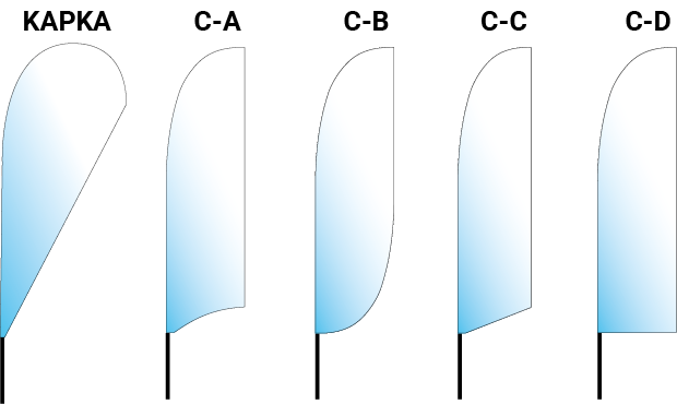 Beach vlajka tvar kapka a 4 varianty tvaru "C"